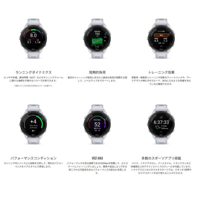 ガーミン GARMIN Forerunner 265S フォアランナー ランニングウォッチ コンパクトサイズ ブラック ホワイト ピンク スポーツ GPSスマートウォッチ 腕時計 初心者〜中級者向け 010-02810-43.44.45_10