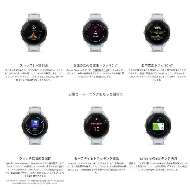 ガーミン GARMIN Forerunner 265S フォアランナー ランニングウォッチ コンパクトサイズ ブラック ホワイト ピンク スポーツ GPSスマートウォッチ 腕時計 初心者〜中級者向け 010-02810-43.44.45_12
