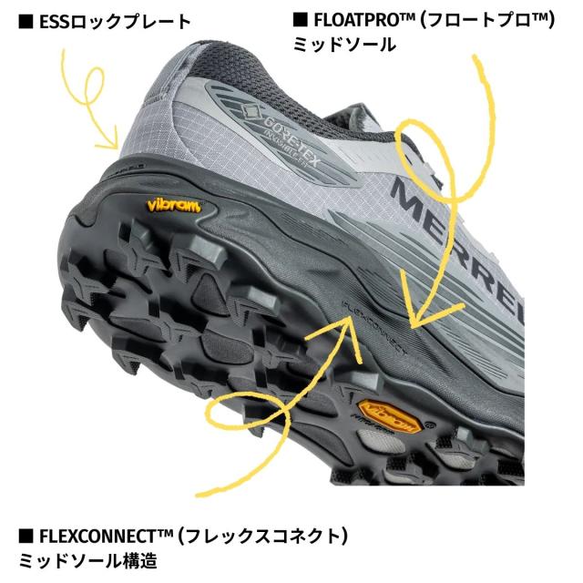 メレル MERRELL 【正規取扱い販売店】AGILITY PEAK 6 GORE-TEX アジリティー ピーク 6 ゴアテックス メンズ トレイルランニングシューズ 厚底 スポーツ トレイルラン シューズ トレラン アウトドア スニーカー 透湿性 防水性 全天候対応 M00003272 M00003274_7