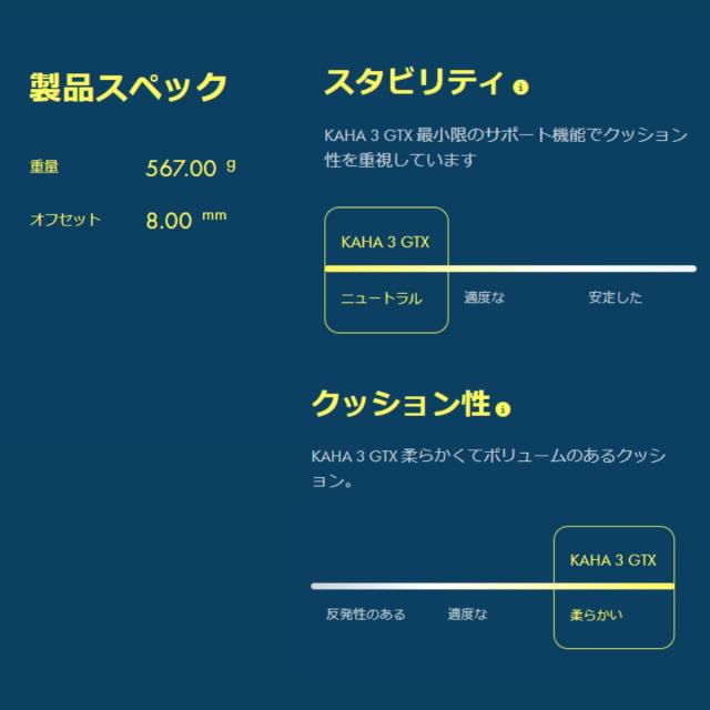 ホカ HOKA KAHA 3 GTX カハ 3 GTX ゴアテックス メンズ ブラック カーキ ハイキングシューズ 登山 アウトドア トレイル キャンプ 防水 1162530_7