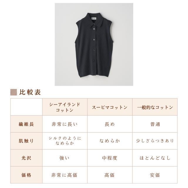 【正規取扱い販売店】ジョンスメドレー JOHN SMEDLEY リブノースリーブ襟付きニットトップス レディース 30G 30ゲージ シーアイランドコットン 綿 カジュアル ワイドリブ 袖なし ボタン きれいめ おしゃれ 天然素材 S4744_11