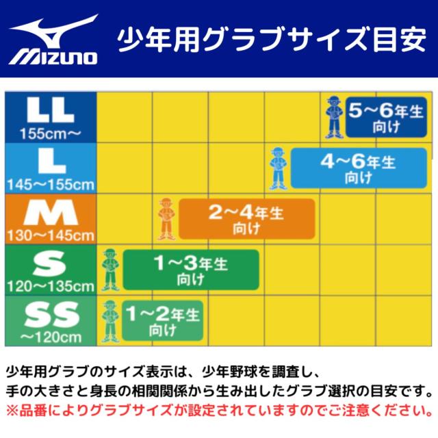 ミズノ MIZUNO GlobalElite グローバルエリート Hselection SIGNA 少年軟式用グラブ オールラウンド用 サイズM 右利き 左利き 左投げ用あり【ベースボールマリオ】 野球 軟式 グローブ オールラウンド 1AJGY32210_5