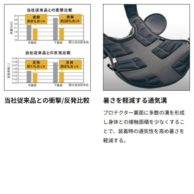 ゼット ZETT プロステイタス 硬式用プロテクター 捕手用 コンパクトモデル 一般 小林モデル PROSTATUS 収納袋付き 野球 捕手 キャッチャー 防具 小林誠司 ベースボールマリオ BLP1208S_6