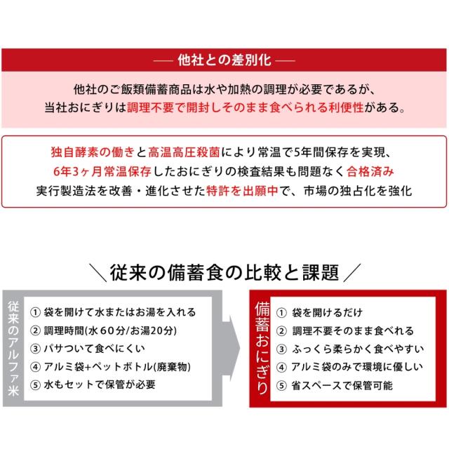 【20個セット！】ジャパングッズ JAPANGOODS 備蓄おにぎり 20個セット おむすび おにぎり 国産 日本製 国産米 5年間長期保存 水不要 お湯不要 電気不要 ガス不要 米 環境に優しい 災害 震災 遭難 レスキュー 非常食 保存食 防災食 防災アイテム 備蓄 キャンプ アウトドア_9