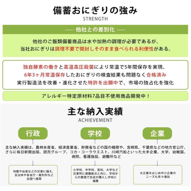 【20個セット！】ジャパングッズ JAPANGOODS 備蓄おにぎり 20個セット おむすび おにぎり 国産 日本製 国産米 5年間長期保存 水不要 お湯不要 電気不要 ガス不要 米 環境に優しい 災害 震災 遭難 レスキュー 非常食 保存食 防災食 防災アイテム 備蓄 キャンプ アウトドア_8