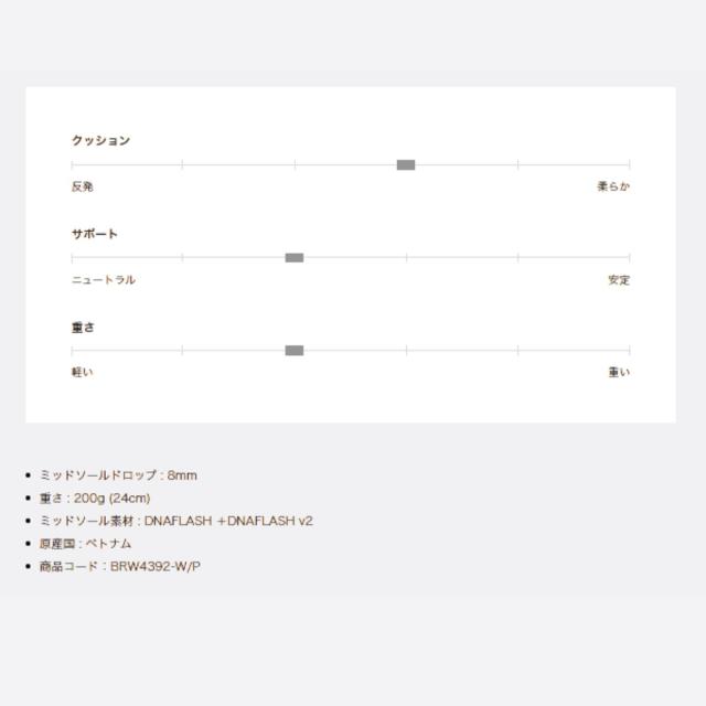 ブルックス BROOKS Launch11 ローンチ11 レディース ホワイト ピンク