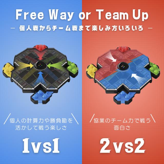 【正規取扱い販売店】ギーカー GiiKER SUPER LUDO スーパールドー 2〜4人 6歳〜108歳 双六ゲーム すごろく 脳トレ デジタル 子供 大人 対戦ゲーム 知育玩具 おもちゃ ボードゲーム プレゼント ギフト 誕生日 AI008_2