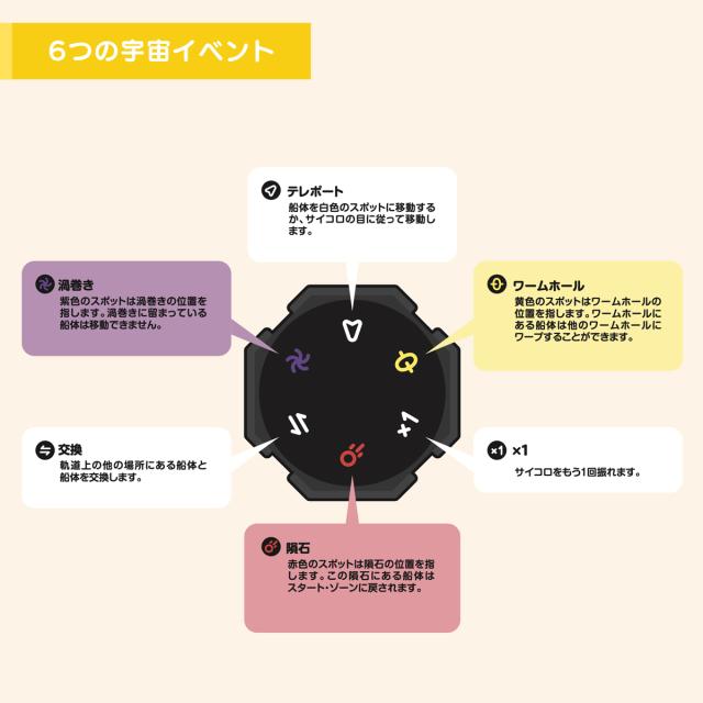 【正規取扱い販売店】ギーカー GiiKER SUPER LUDO スーパールドー 2〜4人 6歳〜108歳 双六ゲーム すごろく 脳トレ デジタル 子供 大人 対戦ゲーム 知育玩具 おもちゃ ボードゲーム プレゼント ギフト 誕生日 AI008_6