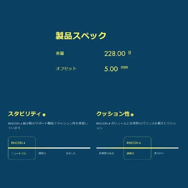 ホカ HOKA RINCON 4 リンコン4 メンズ ランニングシューズ スポーツ ウォーキング ジョギングランシュー 1155130_3