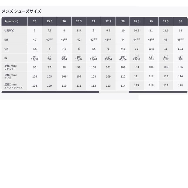 ホカ HOKA CHALLENGER 8 チャレンジャー 8 メンズ スポーツ ランニングシューズ ロードランニング トレイルランニング トレイルラン 1168716