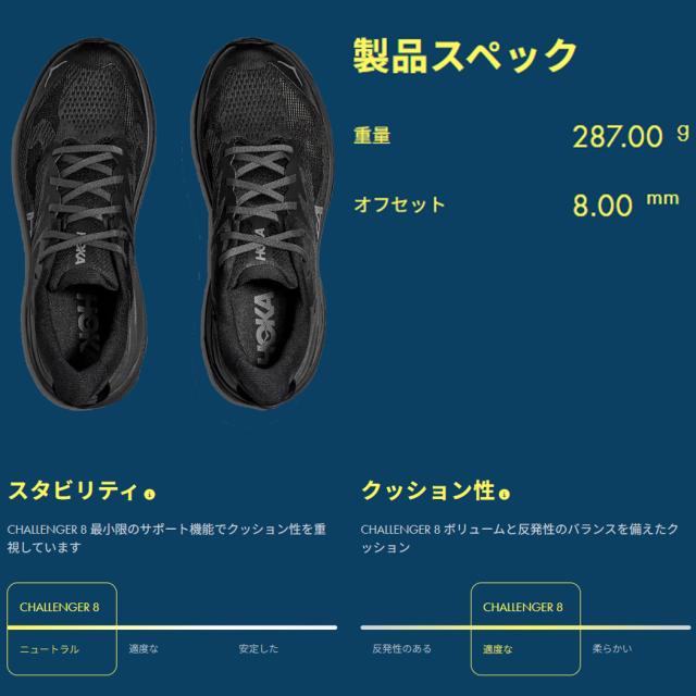 ホカ HOKA CHALLENGER 8 チャレンジャー 8 メンズ スポーツ ランニングシューズ ロードランニング トレイルランニング トレイルラン 1168716