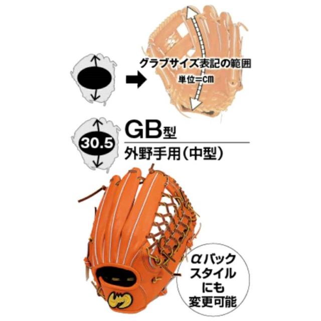 ジームス Zeems 2025年限定 軟式用グラブ 外野手用 三方親 GB型 一般