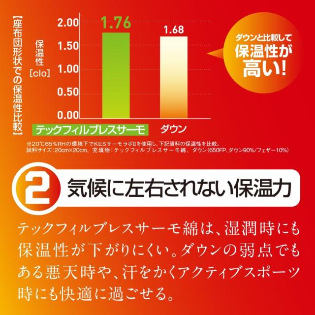 ミズノ MIZUNO ミズノプロ MizunoPro テックフィルブレスサーモロングコート 2025秋冬 2025FW 【ベースボールマリオ】 野球 冬物 防寒 保温 ブレスサーモ 12JECB7109_13