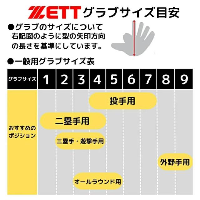 ゼット ZETT 専用グラブ袋付き PROSTATUS 硬式用グラブ 外野手用 サイズ9 一般 プロステイタス 左投げ用あり 野球 硬式 グローブ 高校野球 大学 社会人 ベースボールマリオ BPROG771G_6