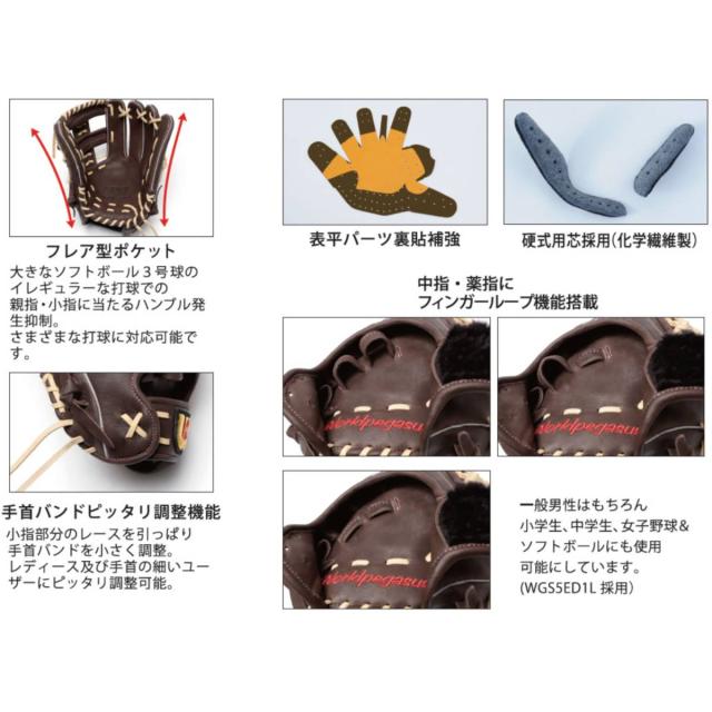 ワールドペガサス WORLD PEGASUS ソフトボール用グラブ エディット オールラウンド用 サイズ9 一般 軟式野球使用可能 2025年 野球 ソフトボール 軟式 グローブ 学生 草野球 小学生 中学生 女子野球 ベースボールマリオ WGS5ED5_2