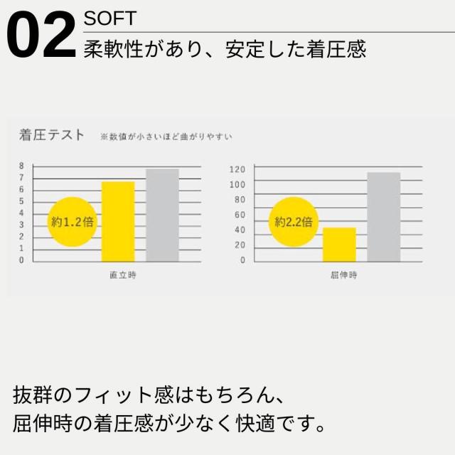 インフィット INFIT のびのび！ ストレッチデニムジャケット メンズ カジュアル 春 秋 冬 デニムジャケット カジュアル ウェア アウター ジャケット ネイビー 紺 ブラック 黒 アウトドア キャンプ TYC-5F3103_5