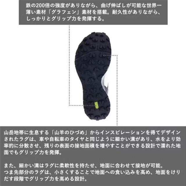 イノヴェイト/イノベイト/イノベート inov-8/Inoveight トレイルタロン ワイド メンズ シューズ スニーカー トレイル クッション 反発 ワイド NR4FSZ23M_3
