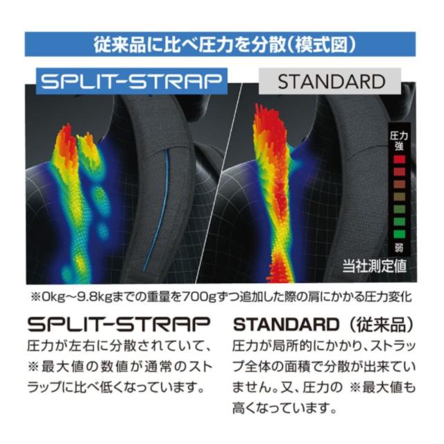 ミズノ MIZUNO ミズノプロ MizunoPro バックパック(40L) 【ベースボールマリオ】 野球 バッグ バックパック 1FJDD00109