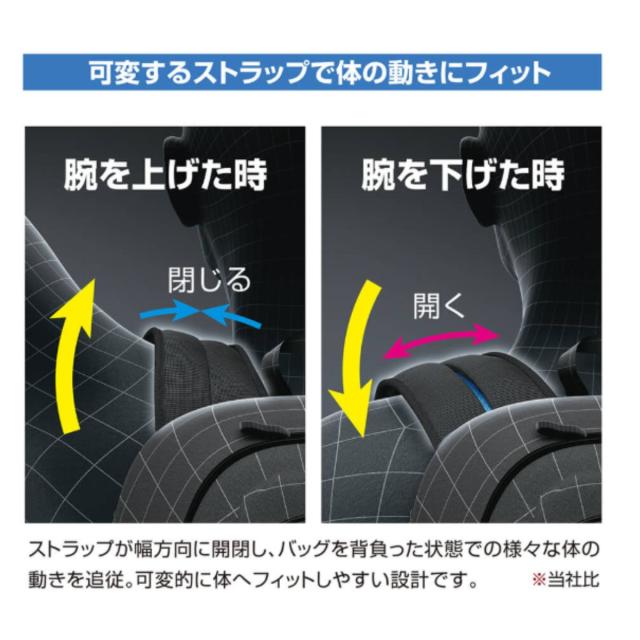 ミズノ MIZUNO ミズノプロ MizunoPro バックパック(40L) 【ベースボールマリオ】 野球 バッグ バックパック 1FJDD00109