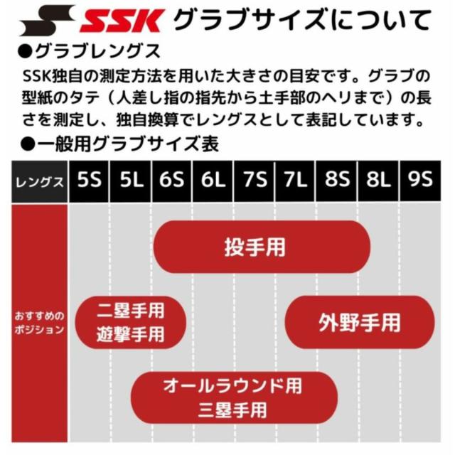 エスエスケイ SSK 専用グラブ袋付き proedge プロエッジシリーズB 硬式用グラブ 投手用 サイズ6L 2026春夏 2026SS ベースボールマリオ 野球 硬式 グローブ ピッチャー用 PKB715 40W_2
