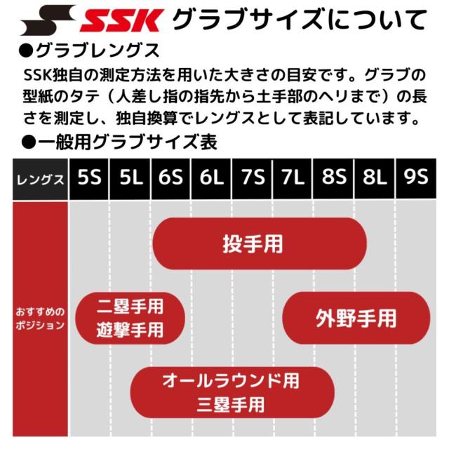 エスエスケイ SSK 専用グラブ袋付き プロエッジシリーズ B proedge 硬式用グラブ 外野手用 8L 右投げ 左投げ 左投げ用あり 一般 2026SP ベースボールマリオ 野球 硬式 グローブ 外野手用 PKB874_4