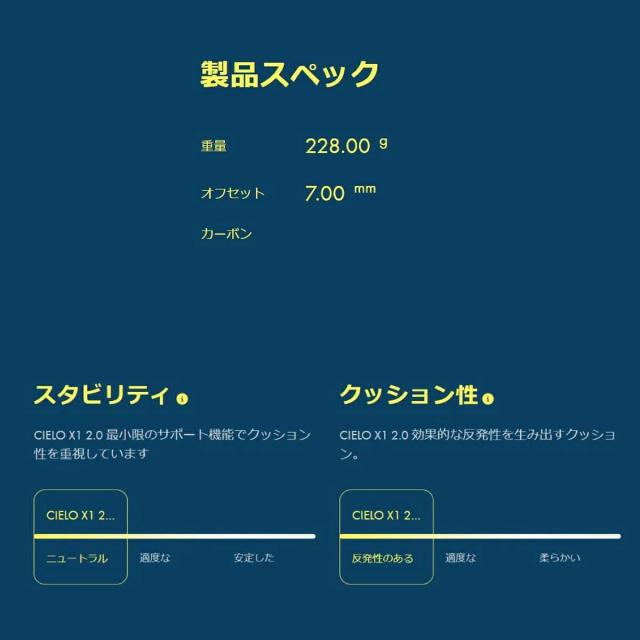 ホカ HOKA シエロX12.0 CIELOX12.0 メンズ レディース ユニセックス レース トレーニング シューズ ブルー 青 ブラック 黒 軽量 反発性 スポーツ ランニングシューズ ランシュー 1162053_4