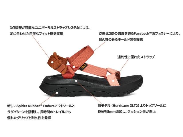 テバ Teva ハリケイン エックスエルティー3 HURRICANE X LT3 メンズ 春 夏 心地よい サンダル シューズ 1173670