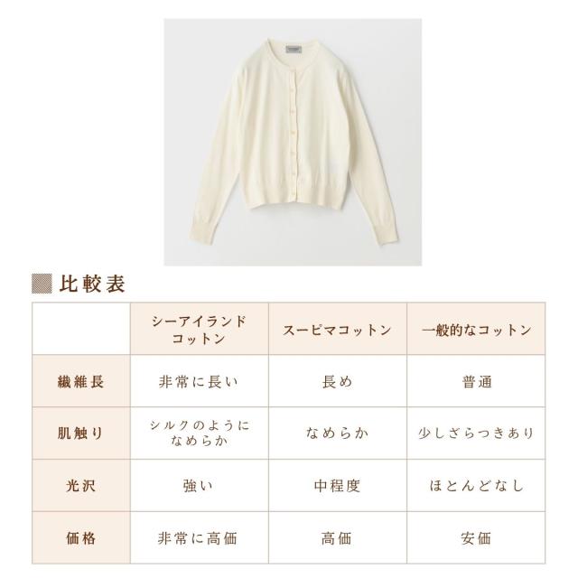 【正規取扱い販売店】ジョンスメドレー JOHN SMEDLEY コットンスカラップ長袖ニットカーディガン 30G レディース 綿 無地 上品 きれいめ シンプル シーアイランドコットン S4834_13