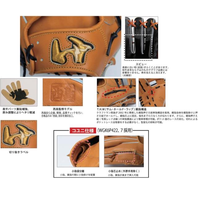 ワールドペガサス WORLD PEGASUS 専用グラブ袋付き グランドペガサス WAGYU 硬式用グラブ 一塁手用 一般 野球 硬式 グローブ ファーストミット WGK6P3_2
