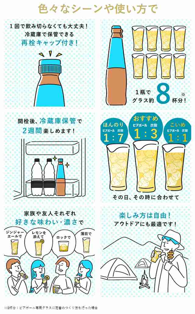 サントリー ビアボール 炭酸水で割っておいしいビール 16度 334ml 瓶 