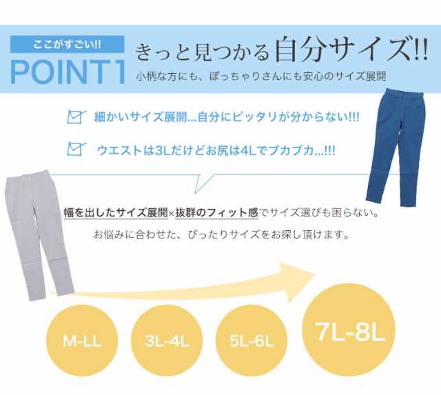 秋新作 大きいサイズ レディース パンツ 楽冷 ひんやり 接触冷感 COOL クール ウエストゴム 楽ちん ストレッチ 美脚 レギパン  [431390]M の通販はau PAY マーケット - ハッピーマリリン