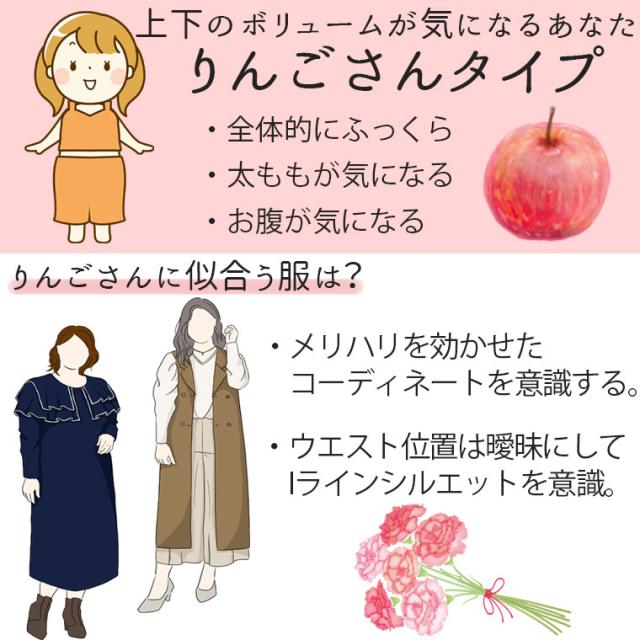【クーポン利用で40％オフ】 新作 大きいサイズ レディース トップス | 【MarilynSweet】体型別フェミニン ダブルブレスト ロングジレ [490033] LL 3L 4L 5L 6L_4