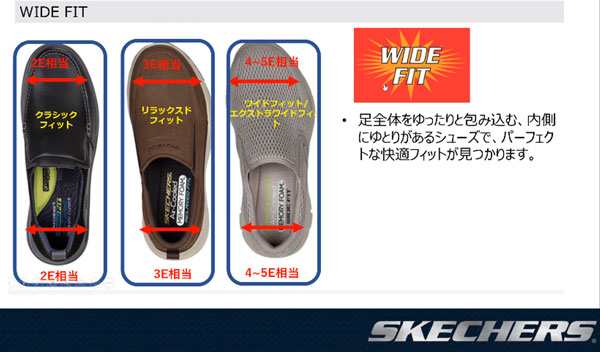 スケッチャーズ SKECHERS SLIP-INS GO WALK FLEX - 100% WATERPROOF EXTRA WIDE FIT スリップインズ 防水 幅広 エクストラ 超ワイド 2163