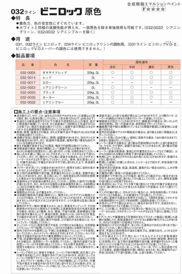 ビニロック　シアニンブルー　20kg　内外部用水性塗料　032-0032　ロックペイント - 1