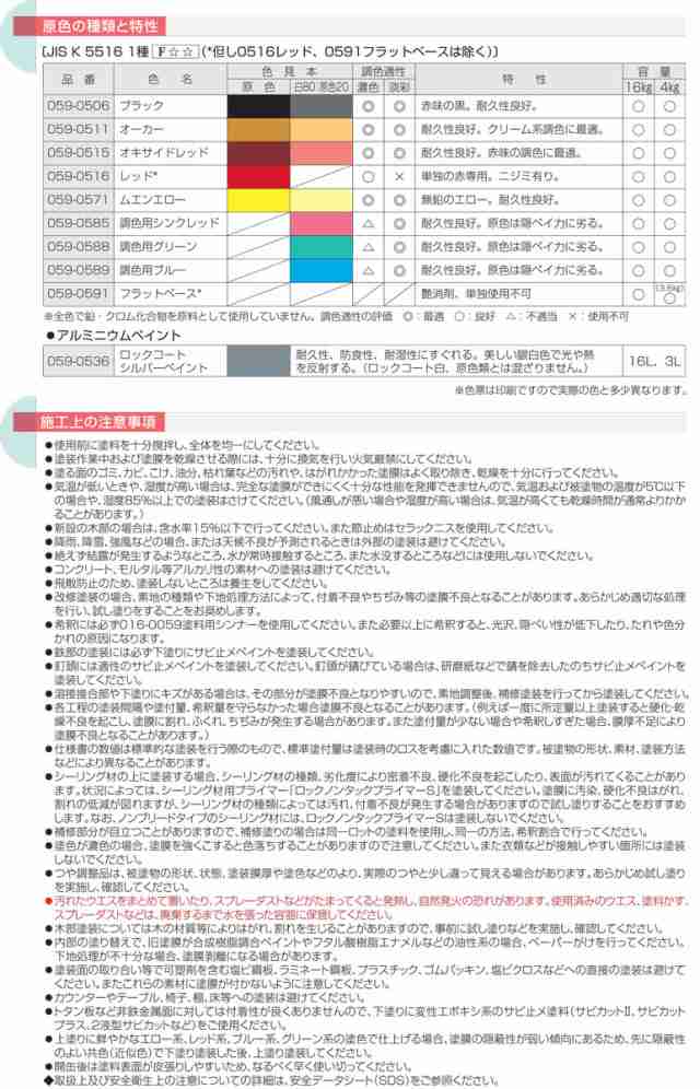 ロックペイント ロックコート 合成速乾サビ止メペイント 赤錆色 kg 059 0521 kgの通販はau Pay マーケット フジックス