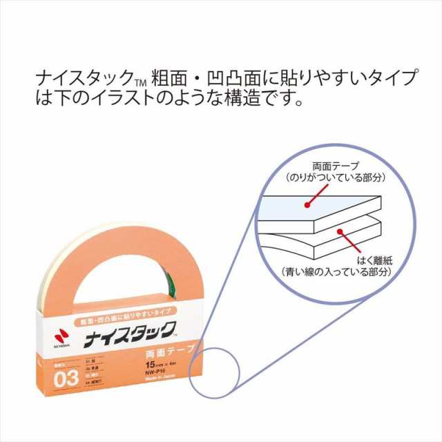 販売実績No.1 ニチバン ナイスタック ＴＭ 粗面 凹凸面に貼りやすいタイプ bae173.jp