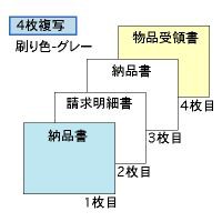 （まとめ買い）ヒサゴ ドットプリンタ帳票 納品書 4枚複写 200セット入 GB389 〔×3〕