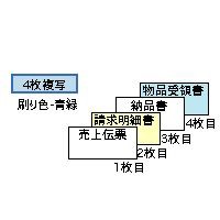 （まとめ買い）ヒサゴ ドットプリンタ帳票 売上伝票 4枚複写 200セット入 GB125 〔×3〕