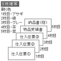 （まとめ買い）ヒサゴ ドットプリンタ帳票 チェーンストア統一伝票(手書用No.ナシ) 5枚複写 1000セット入 BP1720 〔×3〕