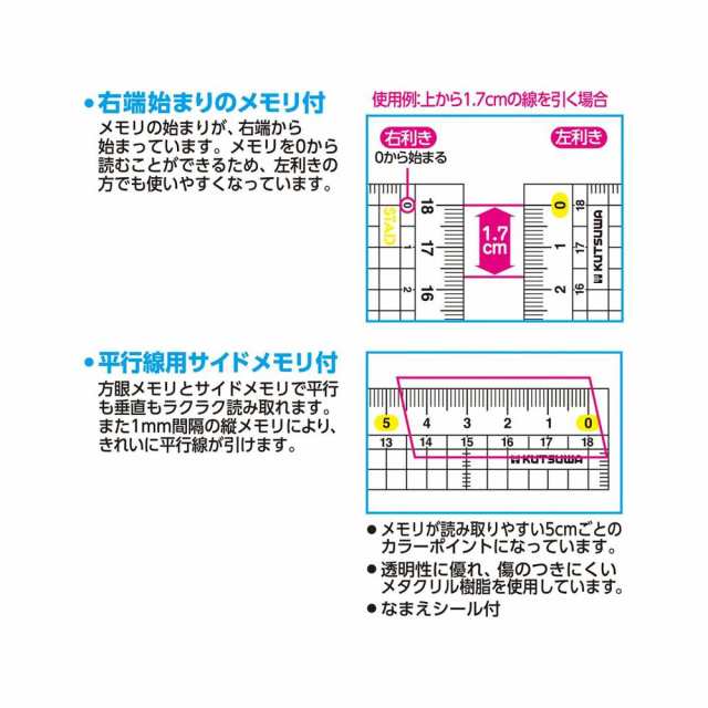 クツワ STAD 左手用メタクリル直線定規18cm HSS181L