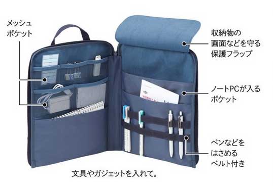 （まとめ買い）リヒトラブ SFJコラボ スタンドポーチ L字自立するポーチ ノートPC収納 オーシャンネイビー A-3202-11 〔3個セット〕 【北海道・沖縄・離島配送不可】_1