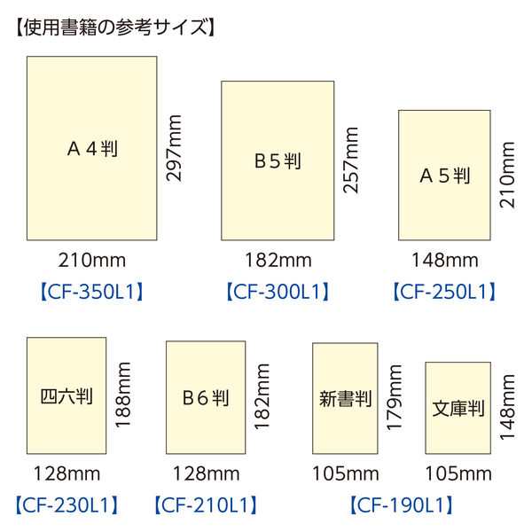 （まとめ買い）ニチバン カバーフィルム 業務用 ロールタイプ A4判 幅350mm×25m CF-350L1 〔3個セット〕