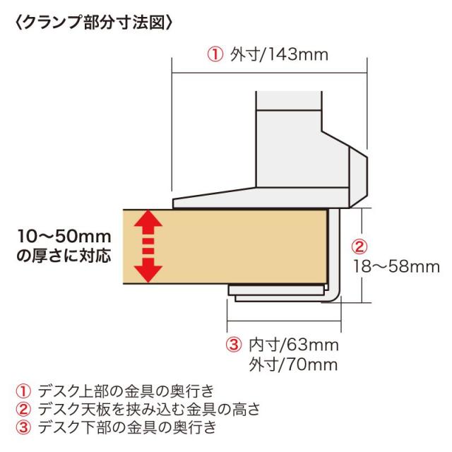 サンワサプライ 気泡管水準器垂直方向多つがい目液晶管する腕 白いこと CR-天使の都市1301WN2 【北海道・沖縄・離島送りとどける不可】