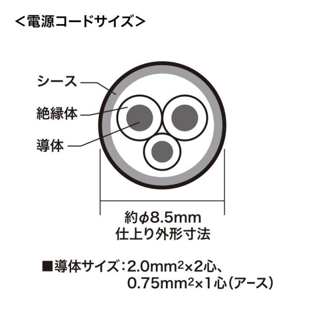 （まとめ買い）サンワサプライ 工事物件タップ 3P 4個口 1m TAP-K4L-1 〔×3〕 【北海道・沖縄・離島配送不可】_7
