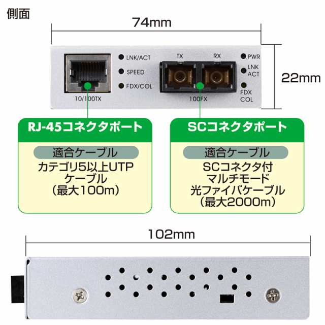 サンワサプライ 光メディアコンバータ LAN-EC202Cの通販は