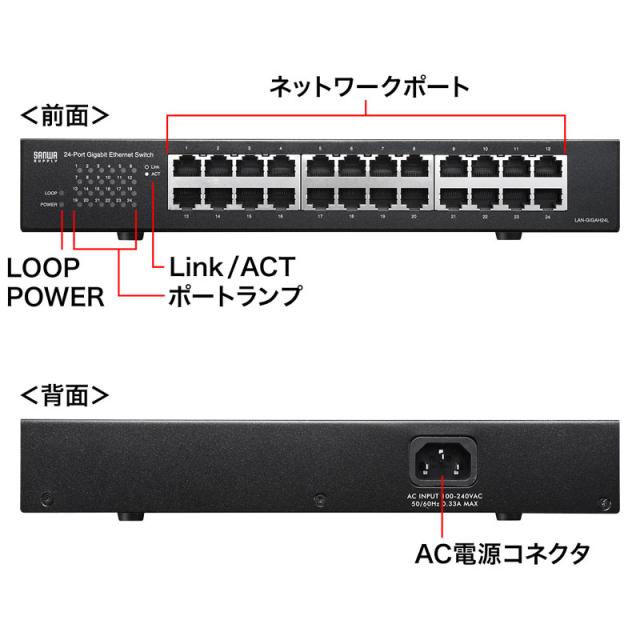 サンワサプライ Giga対応スイッチングハブ 24ポート ループ検知機能付き LAN-GIGAH24L 【北海道・沖縄・離島配送不可】_1