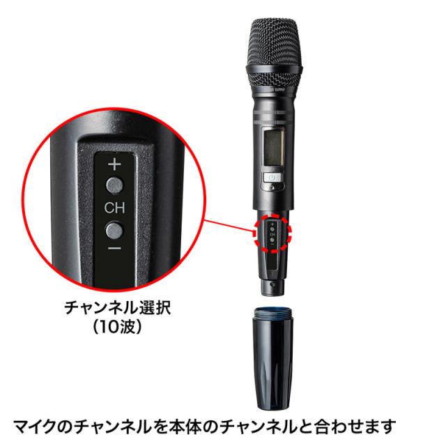 サンワサプライ ワイヤレスマイク MM-SPAMP10/14/16/17用 MM-SPHMW6 【北海道・沖縄・離島配送不可】