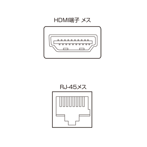 サンワサプライ HDMIエクステンダー 受信機 VGA-EXHDR 【北海道・沖縄・離島配送不可】_5