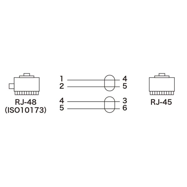 サンワサプライ INS1500 ISDN ケーブル 3m KB-INSRJ45-3N 【北海道・沖縄・離島配送不可】_1
