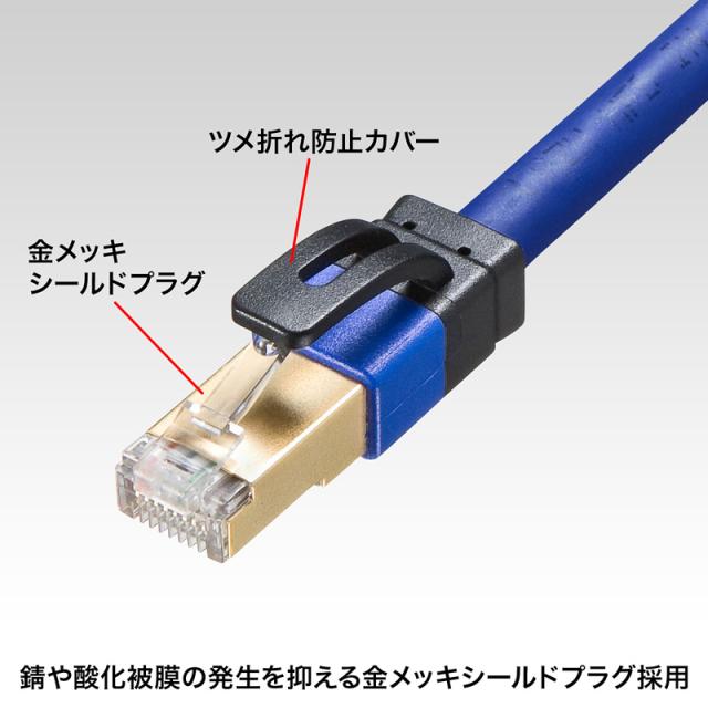 サンワサプライ カテゴリ7A LANケーブル 5m ブルー KB-T7A-05BL 【北海道・沖縄・離島配送不可】_3